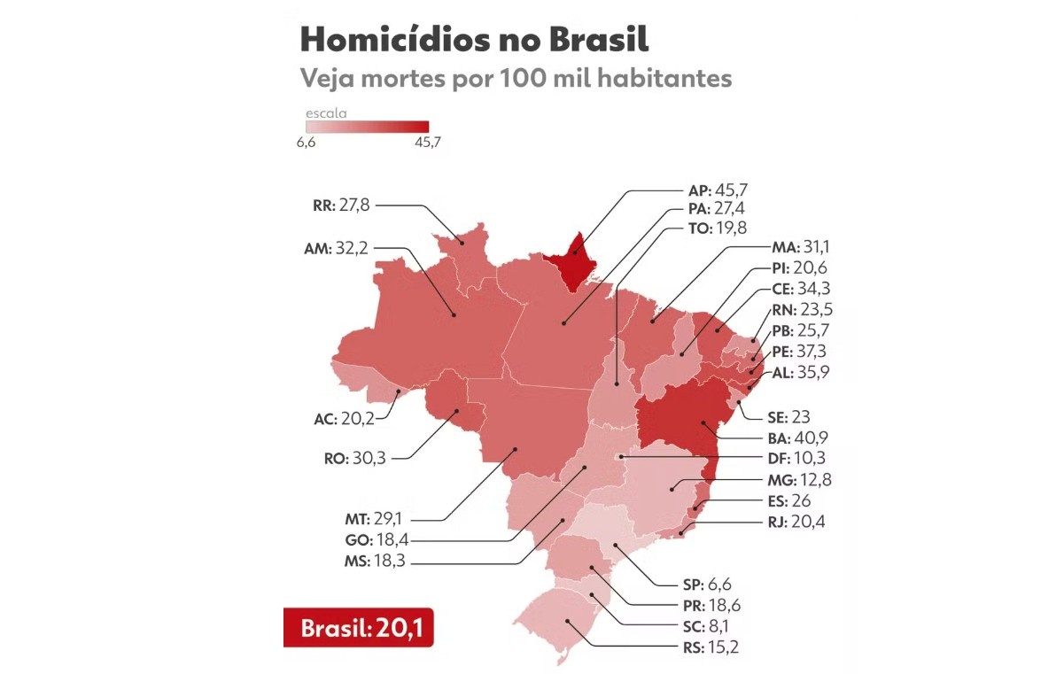 Atlas da Violência: A Radiografia Cruel da Segurança no Grande Recife e Seus Impactos Profundos