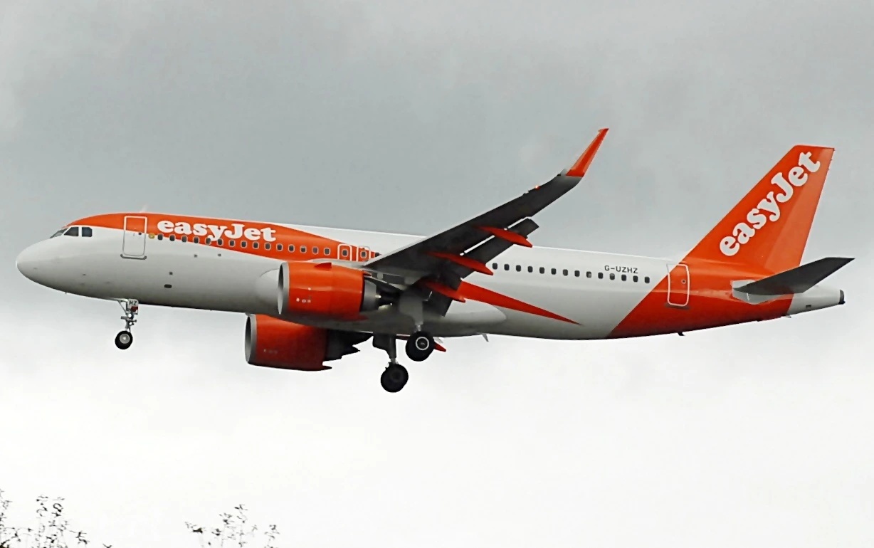 Aquisição da easyJet pela Castlelake: Um Marco Estratégico na Aviação Europeia