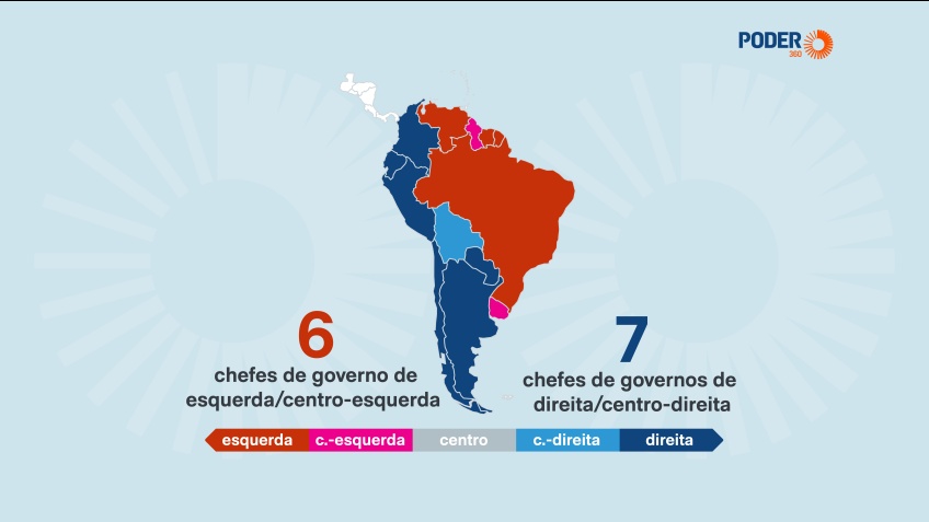 América do Sul: A Dicotomia entre o Avanço da Direita e a Persistente Hegemonia Econômica da Esquerda