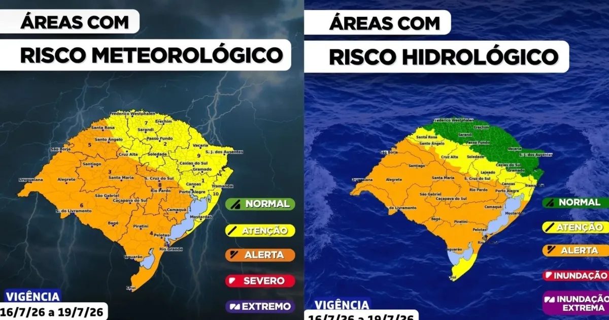 El Niño: A Convergência de Fatores Climáticos Extremos Que Redefine o Cenário Brasileiro