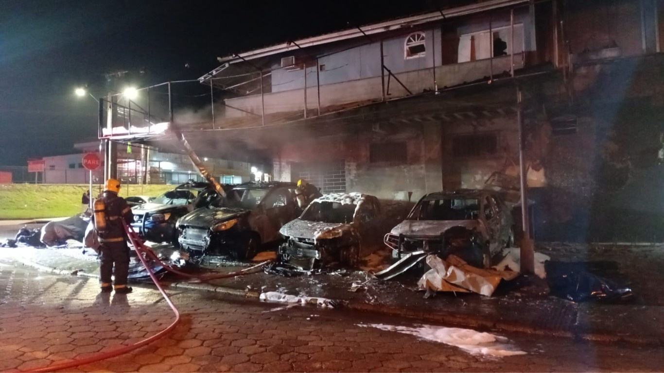 Araquari Sob Ataque: Incêndio na Secretaria de Segurança Revela Fraturas na Ordem Pública Regional