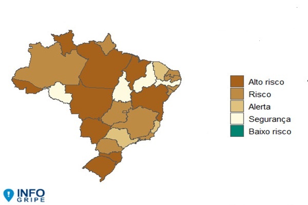Ascensão Silenciosa: A Retomada de VSR e Influenza e o Desafio à Saúde Pública Brasileira