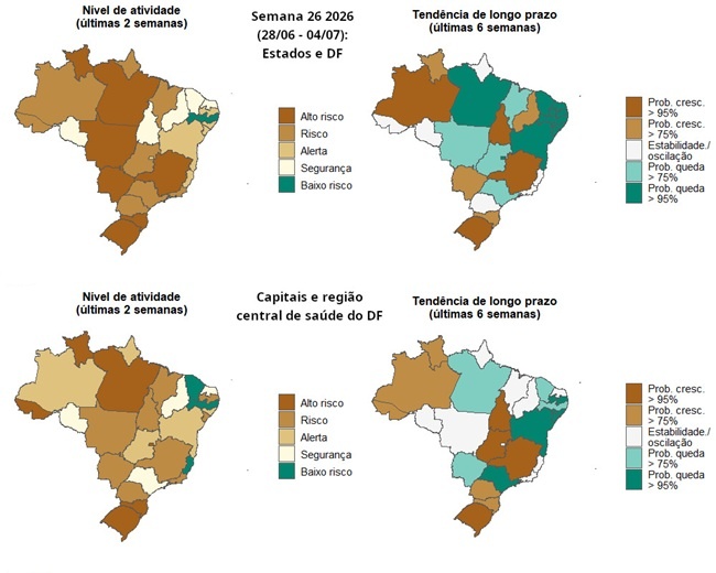 InfoGripe: número de casos de SRAG começa a cair após cinco meses de alta