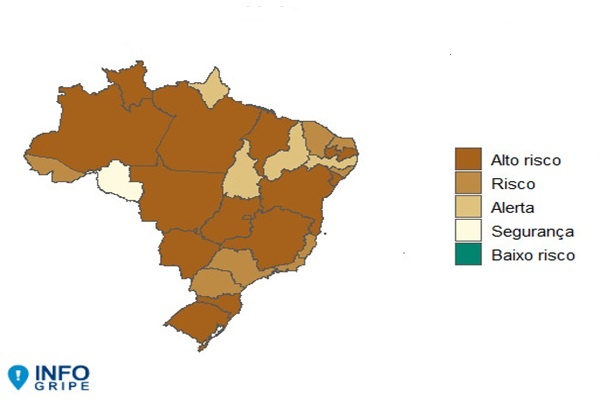 Análise Alerta: A Resurgência Viral e o Impacto Silencioso da SRAG na Saúde Brasileira