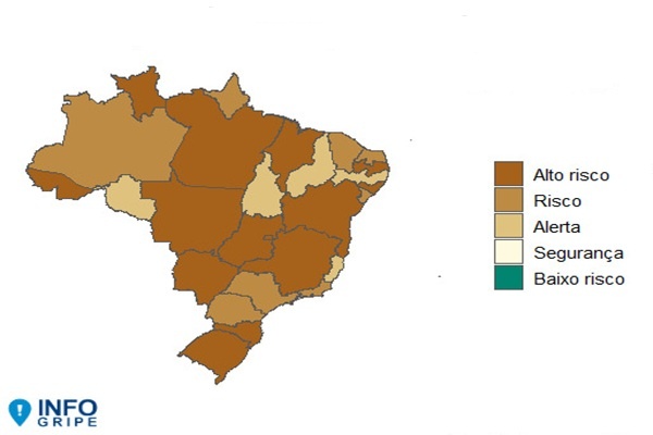 Alerta Nacional de SRAG: A Complexa Teia de Vírus Respiratórios e o Impacto Silencioso na Saúde Brasileira