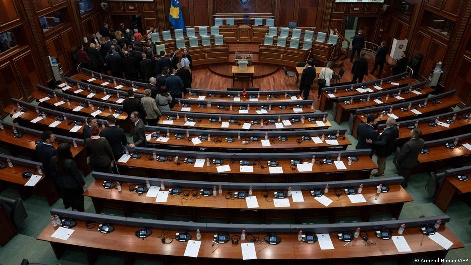 Crise Política Aprofunda o Dilema de Kosovo: Implicações para os Bálcãs e a União Europeia