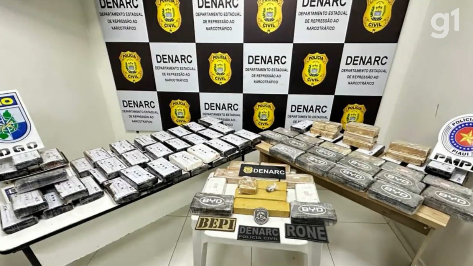Desarticulação em Caxias de Rota de Drogas para Teresina Expõe Estratégia de Facção Criminal