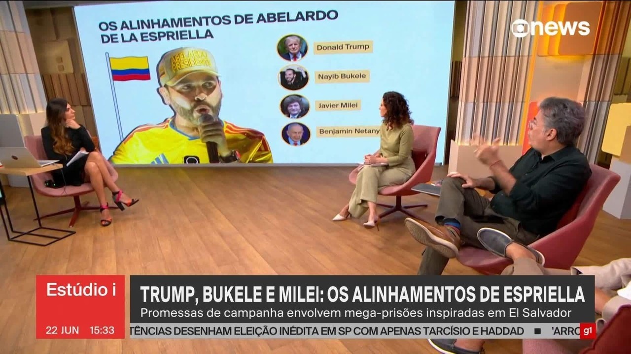 A Incursão de Milei no Brasil: A Geopolítica da Direita e Seus Reflexos no Cotidiano