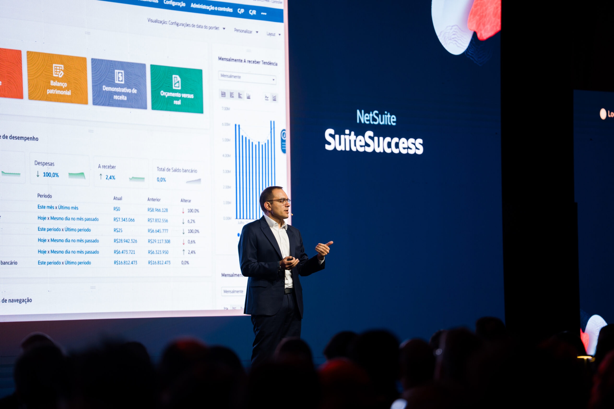Oracle NetSuite e a Virada da Inteligência Artificial na Gestão Empresarial Brasileira