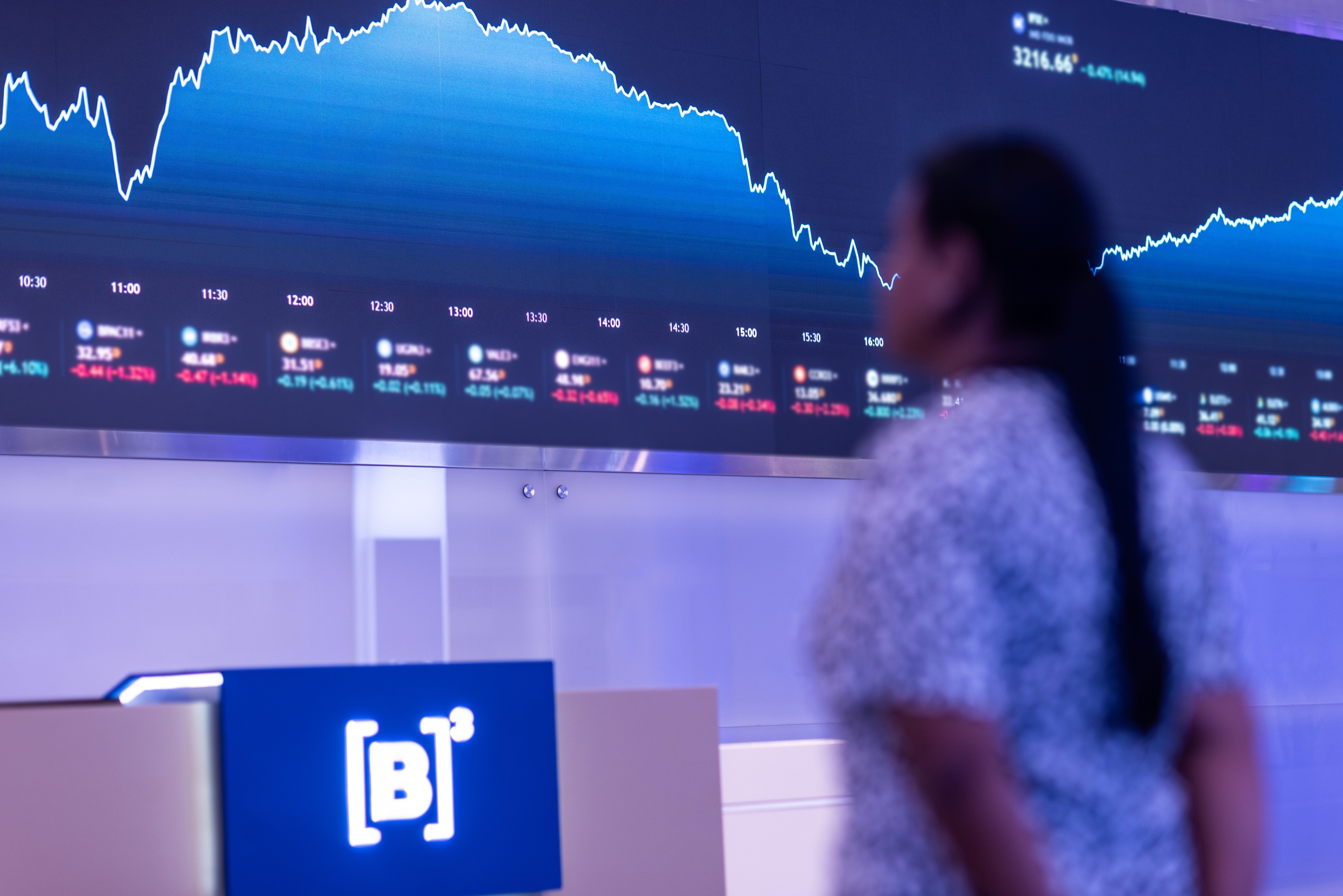 Ibovespa: A Gangorra entre o Capital Estrangeiro e a Geopolítica Global