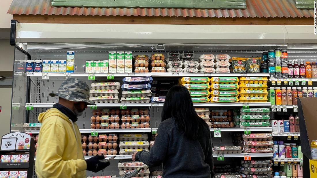 Retração no Consumo Americano: Um Sinal de Alerta Global para 2023