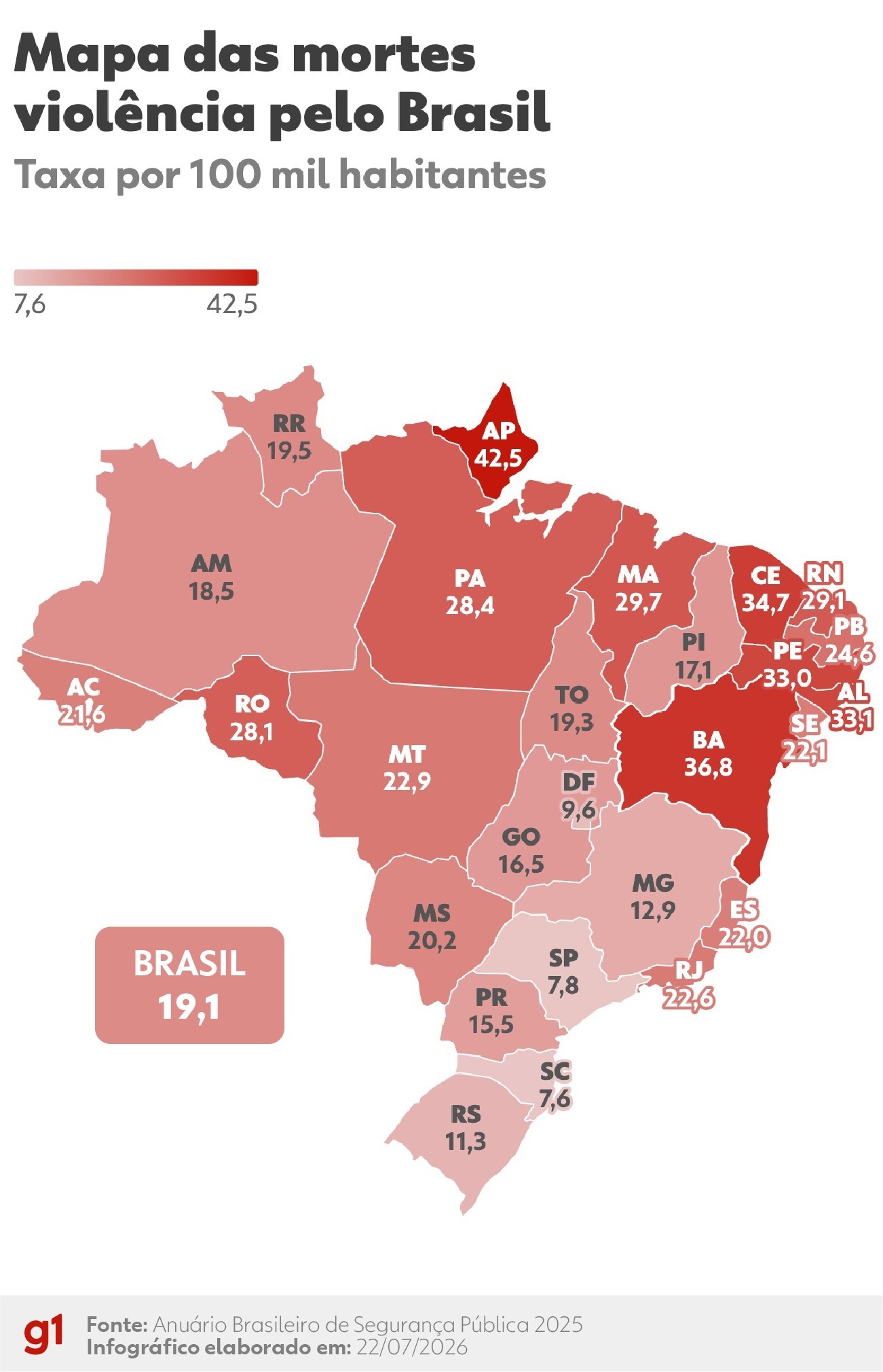 A Virada na Segurança: Santa Catarina Lidera e Redefine o Paradigma de Paz no Brasil