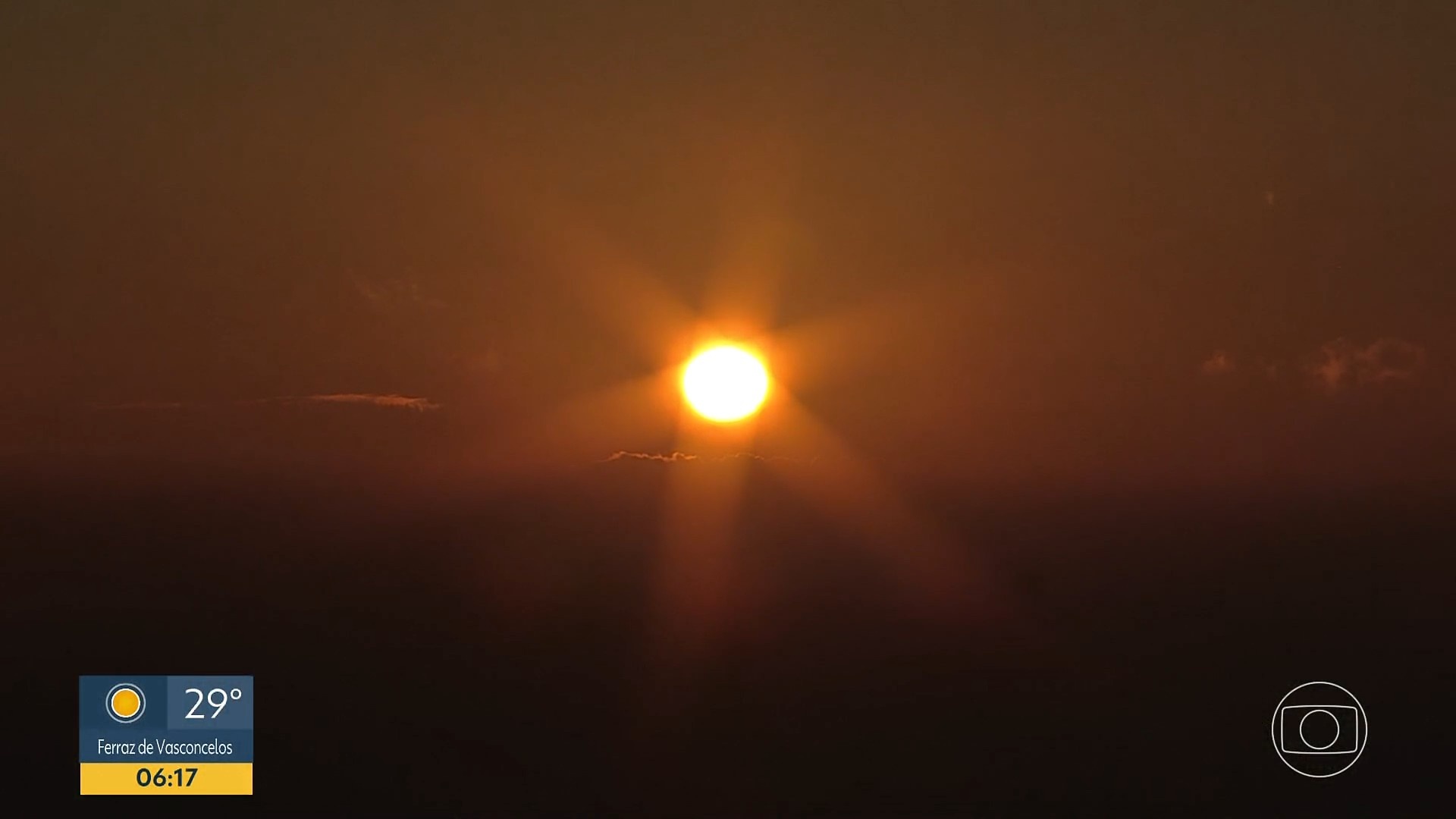 Análise Climática em São Paulo: O Impacto Profundo das Variações de Temperatura e Chuva na Rotina da Metrópole