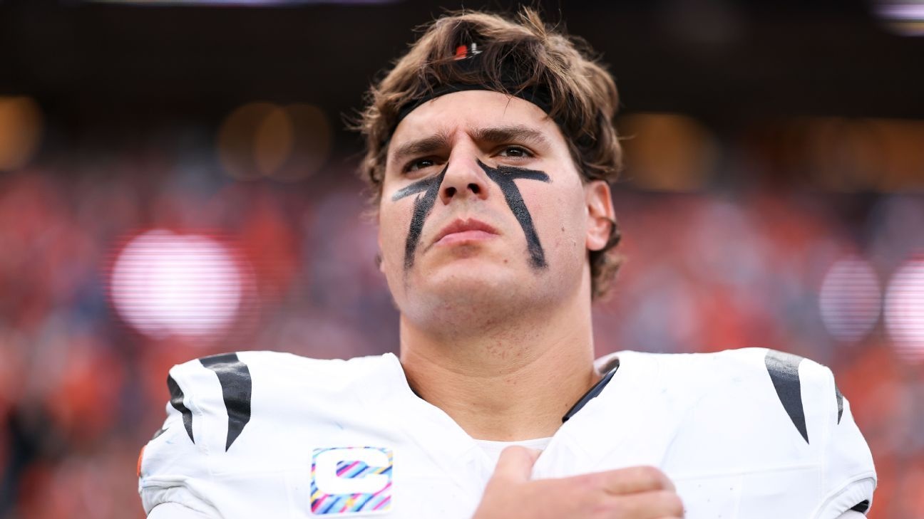 Ravens Redefinem Defesa com Trey Hendrickson Após Reviravolta no Mercado