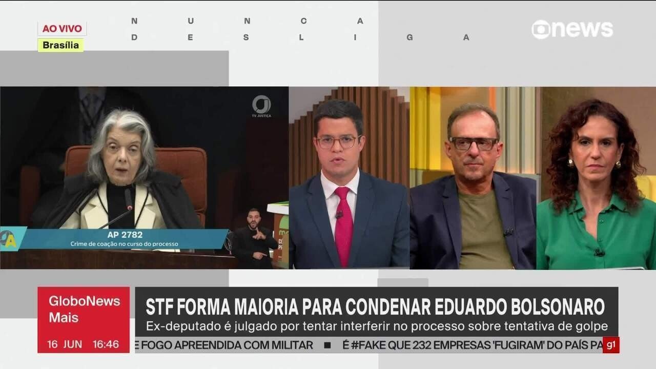 Condenação de Eduardo Bolsonaro: As Limitações da Ação Política e o Reforço Institucional