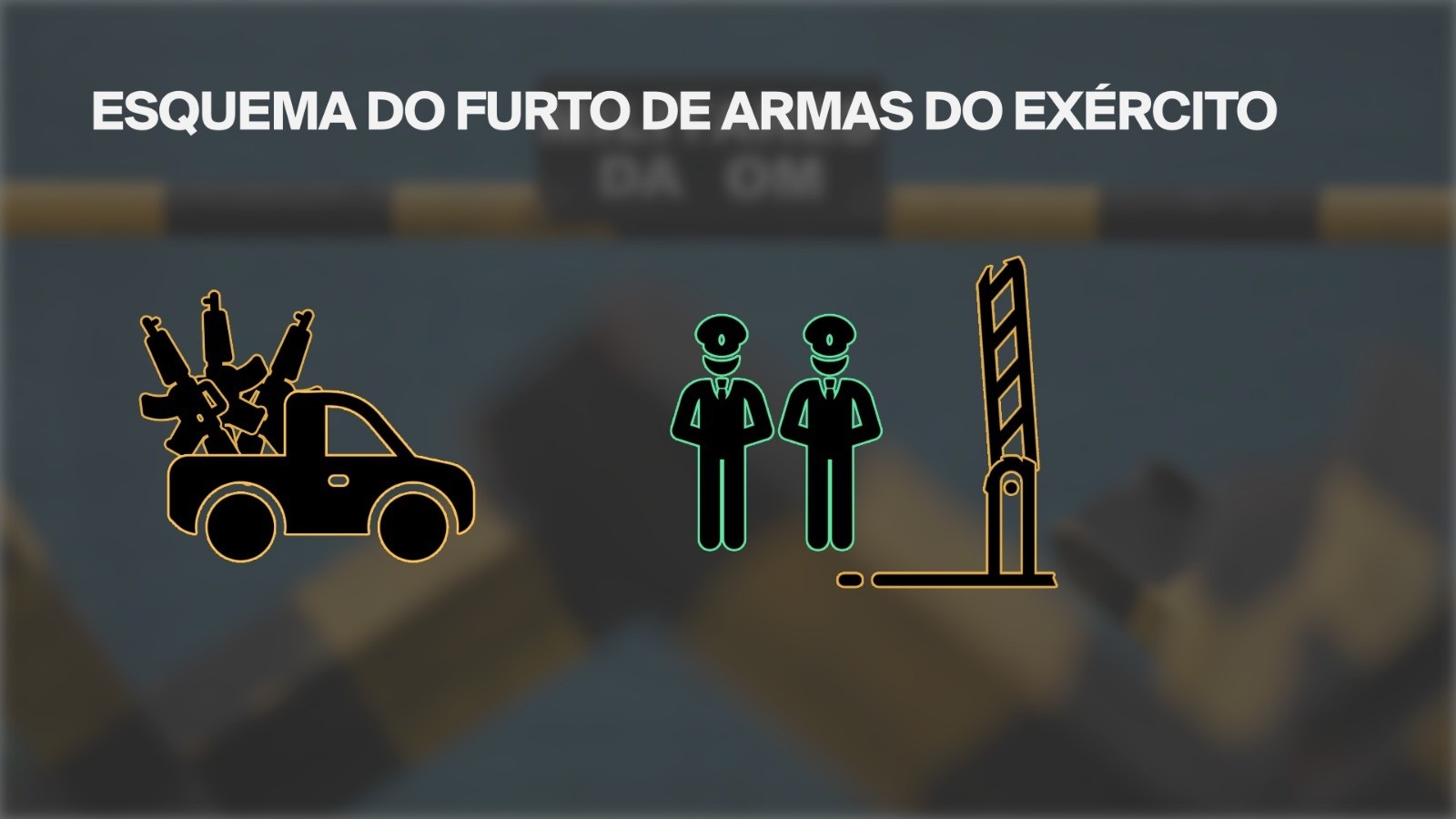 STM Ratifica Condenações no Desvio de Armas do Exército: Um Alerta para a Segurança Regional