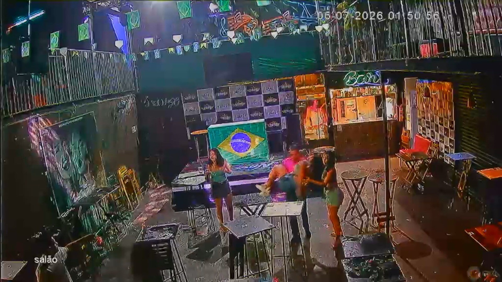 Incidente em Bar do DF: Uso de Força Policial e a Tensão na Segurança Regional