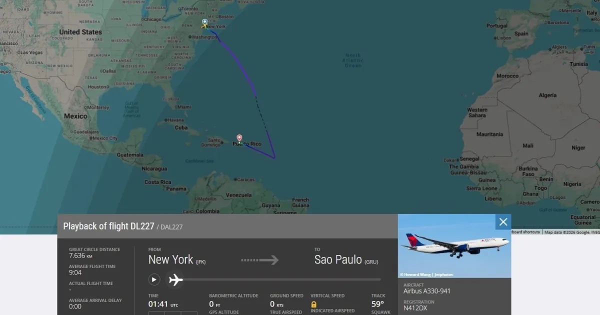 Turbulência Além do Clima: Incidentes Recentes Revelam a Fragilidade Operacional da Aviação Global